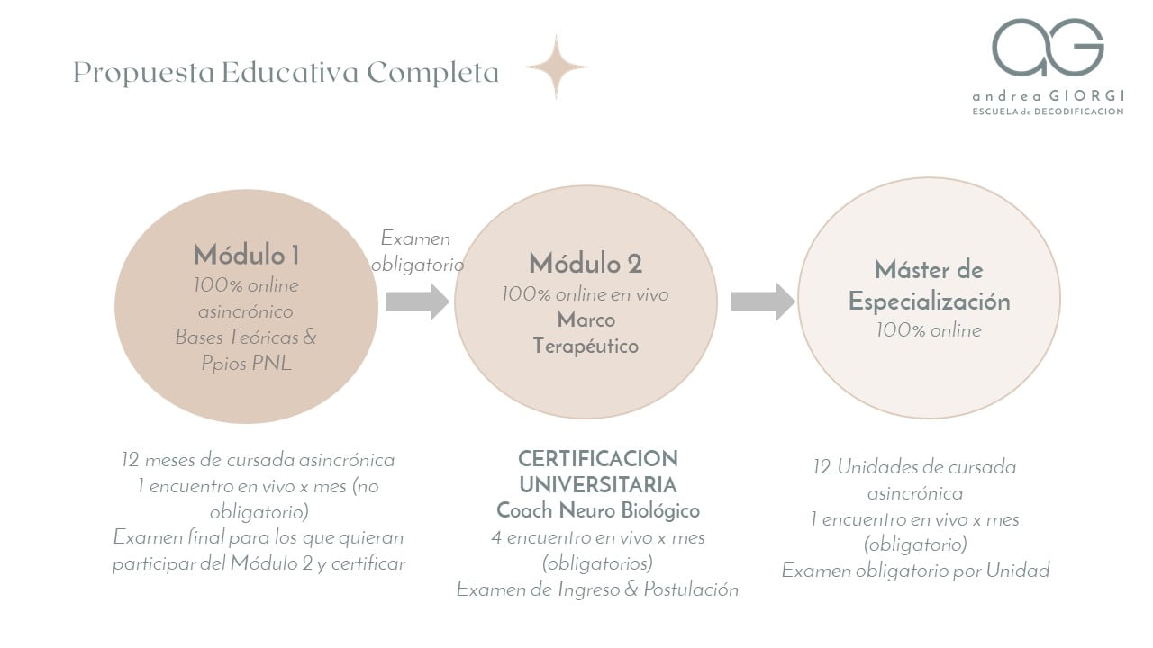 Propuesta_Educativa_Completa[1]